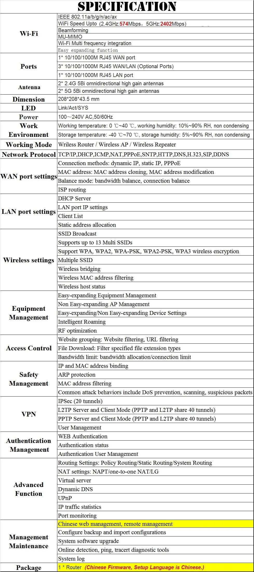 Explorouter sans fil de Wi-Fi6 à double bande de la classe entreprise AX3000, stérilisation 11ax, IPv6, 2.4G:574Mbps 5G:2402Mbps, 4 ports de gigabit WAN/LAN