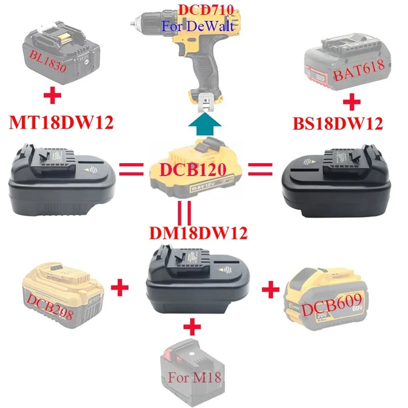 HAKSINKY Power Tool Battery Adapter for Makita/Dewalt/Milwaukee/Bosch/Ryobi 18V 20V Li-ion Battery To for DeWalt 12V Tool Use
