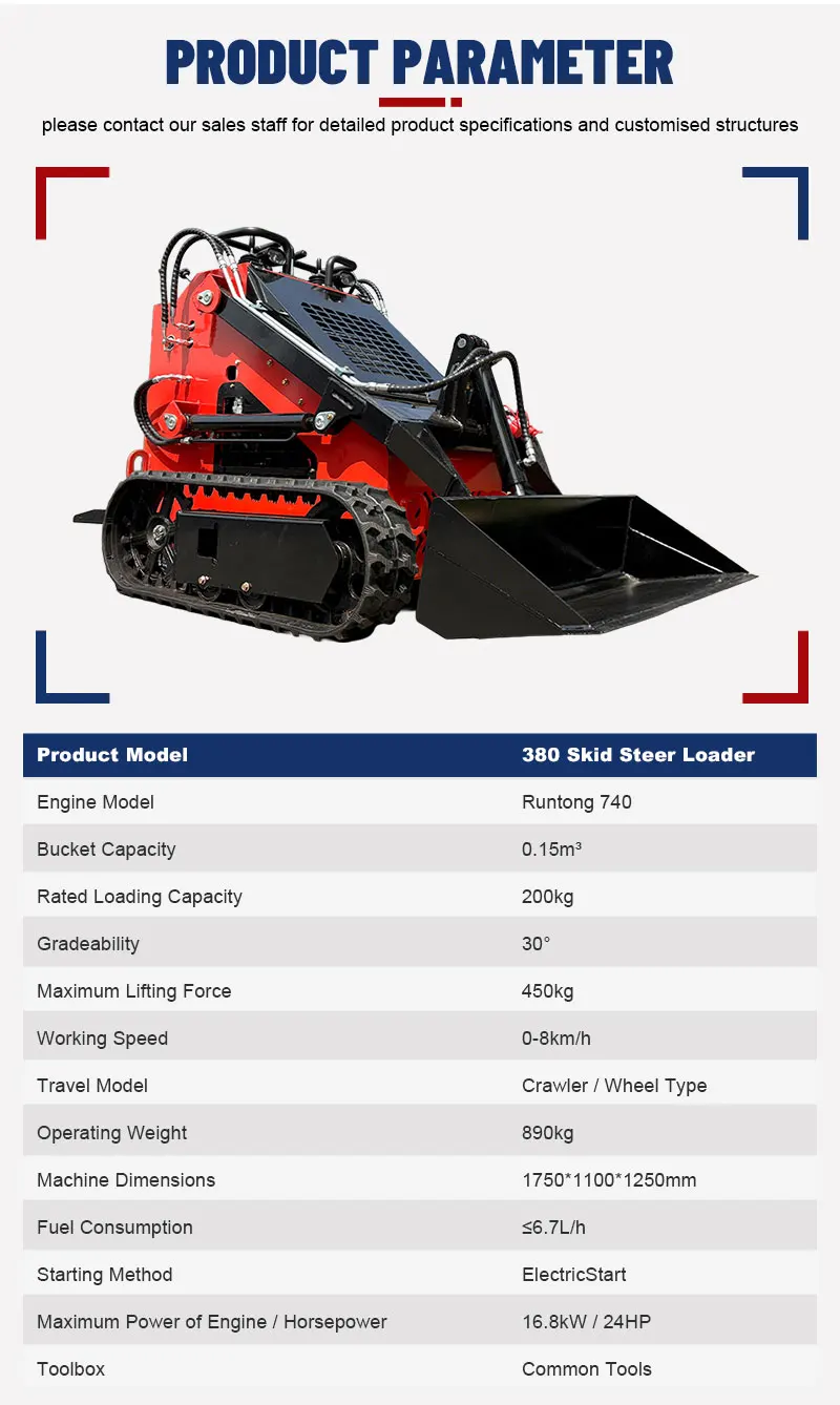 Mini-Kompaktlader 380 USA Lagerbestand Landwirtschafts- und Bauausrüstung – Detail 8