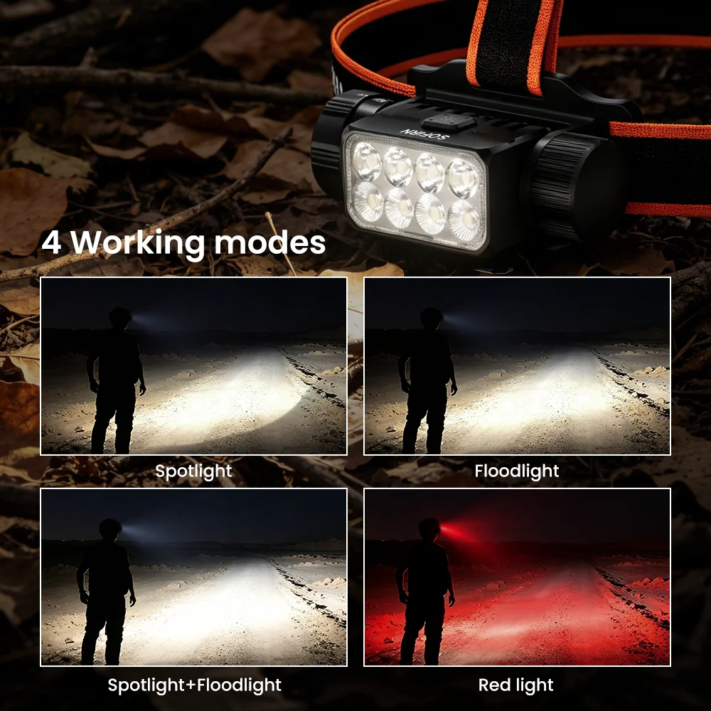 Thumbnail 2 - #3 LED Floodlights Comparison Guide