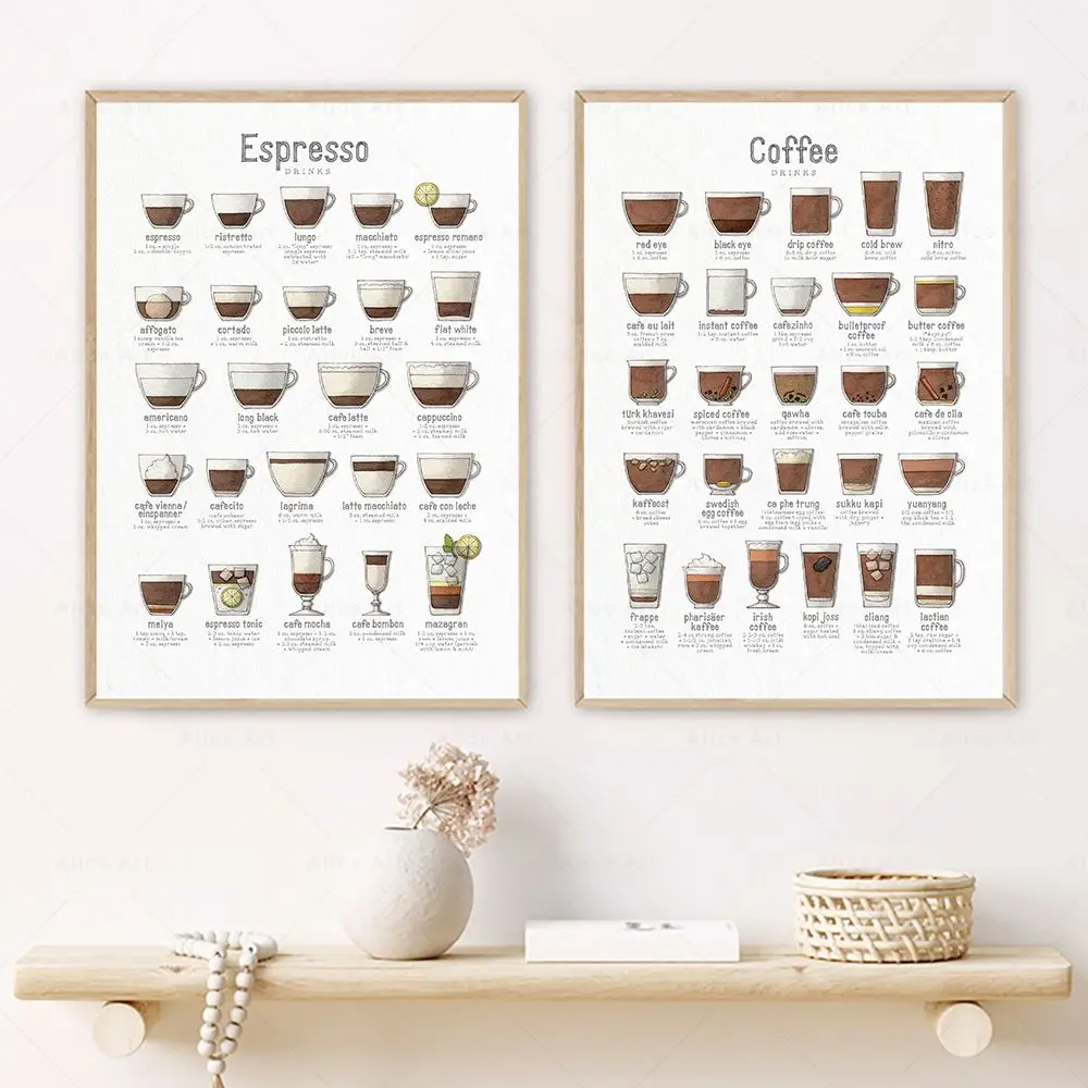 1PC  Food Drinks Wall Art Prints Coffee&Espresso Brewing Methods Poster Coffee Chart Canvas Painting Wall Pictures Kitchen Ca