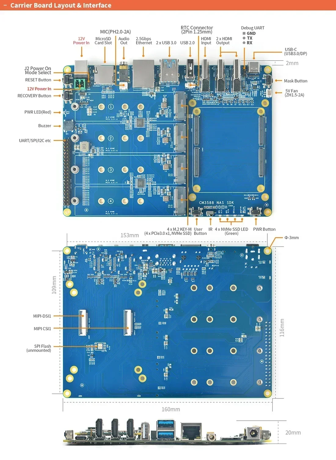 أفضل بائع ممتاز أول [اللوحة الأساسية CM3588] لوحة تطوير RXML RK3588، مزدوج 2.5G+Gigabit 4xPCIe3.0، دعم 8K