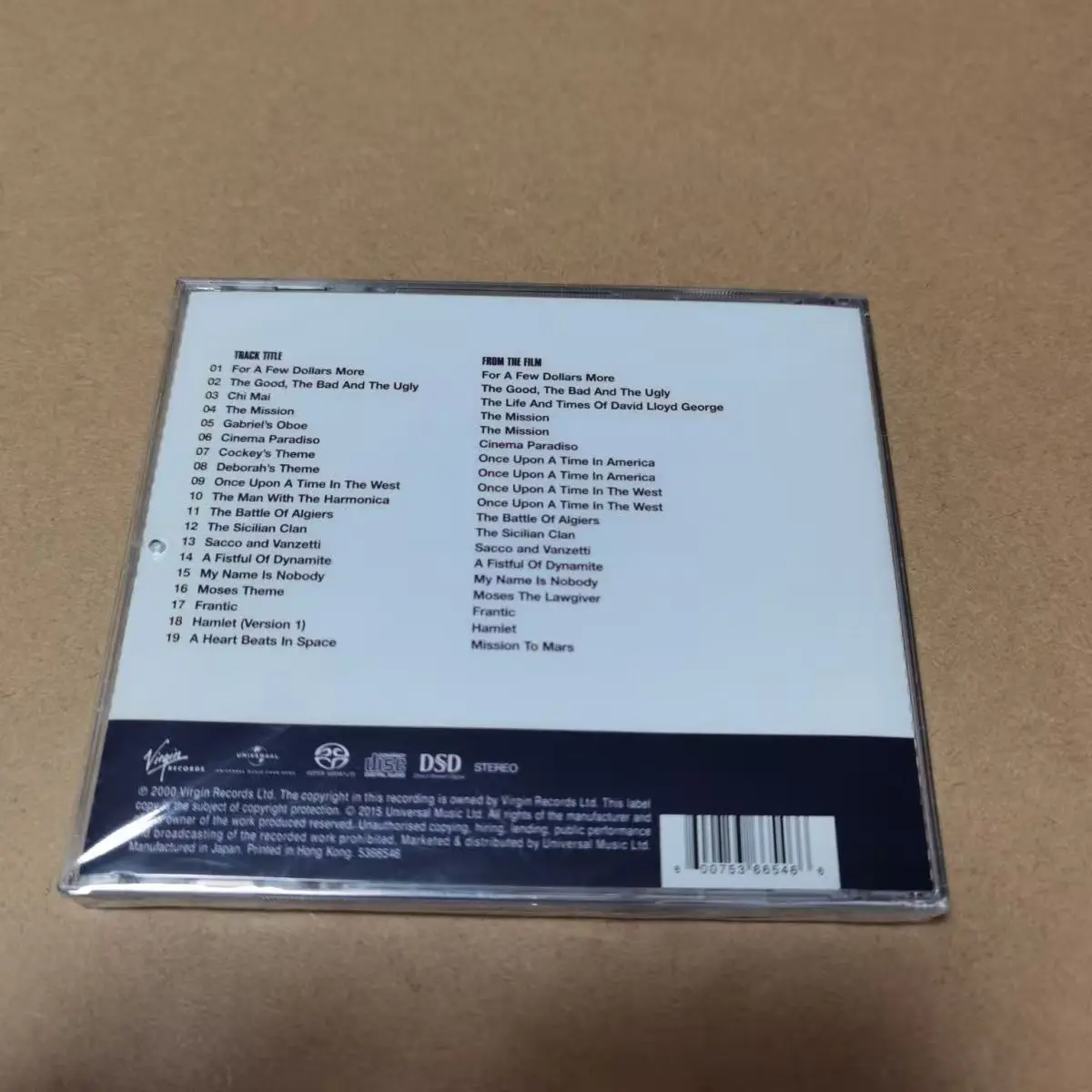 Dub In Music Backgr…