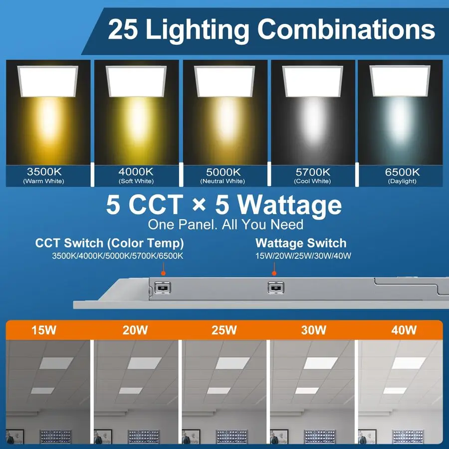 ضوء لوحة مسطحة LED، تركيبات سقف السقوط التجارية، 15W40W 5 القوة الكهربائية القابلة للاختيار، 5CCT 3500K6500K، 010V خلفية قابلة للتعتيم #2