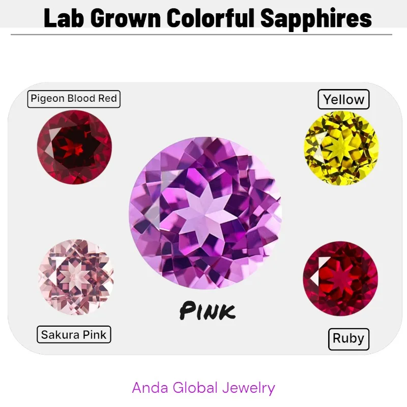 

Lab Grown Colorful Sapphires Round Cut Multi-color AAA+Clarity Gems For Jewelry Setting&Custom Design Selectable AGL Certificate