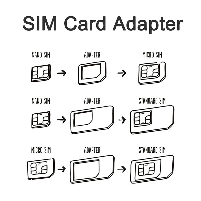 Slim SIM Card Holder And Microsd Card Case Storage And Phone Pin Included