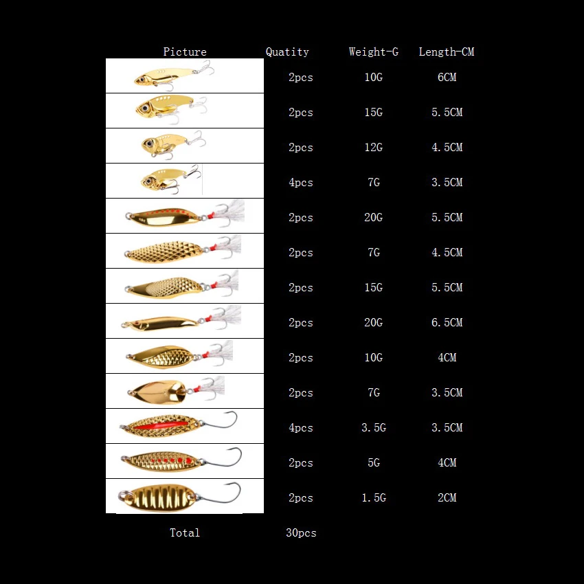 30pcs/lot Metal Jig Spoon Fishing Lure Set 1.5g-20g Wobblers Kit Pike Spoon Bait Fishing Tackle Pesca Artificial Lures