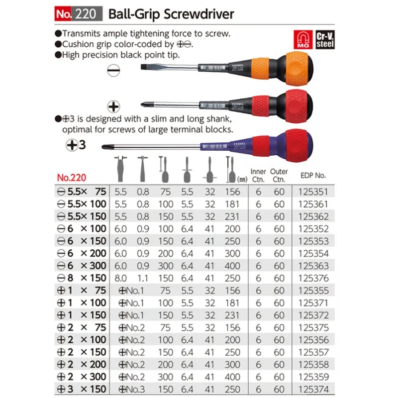 Chave de fenda com aperto esférico VESSEL com ponta preta de alta precisão Japão Tool Series Conjunto de chave de fenda Torx No.220