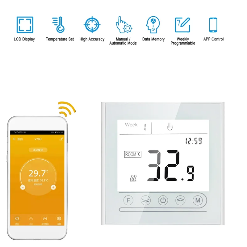 

AC56-Tuya Smart Intelligent Wifi Thermostat Room Electric/Water/Gas Boiler Floor Heating Temperature Controller 16A