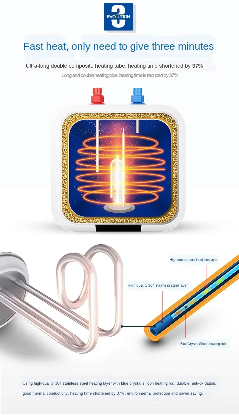 อัตโนมัติเติมน้ำขนาดเล็ก Kitchen Treasure เก็บน้ำหนาถังขนาดเล็กเครื่องทำน้ำอุ่นไฟฟ้าอัจฉริยะ Tempera