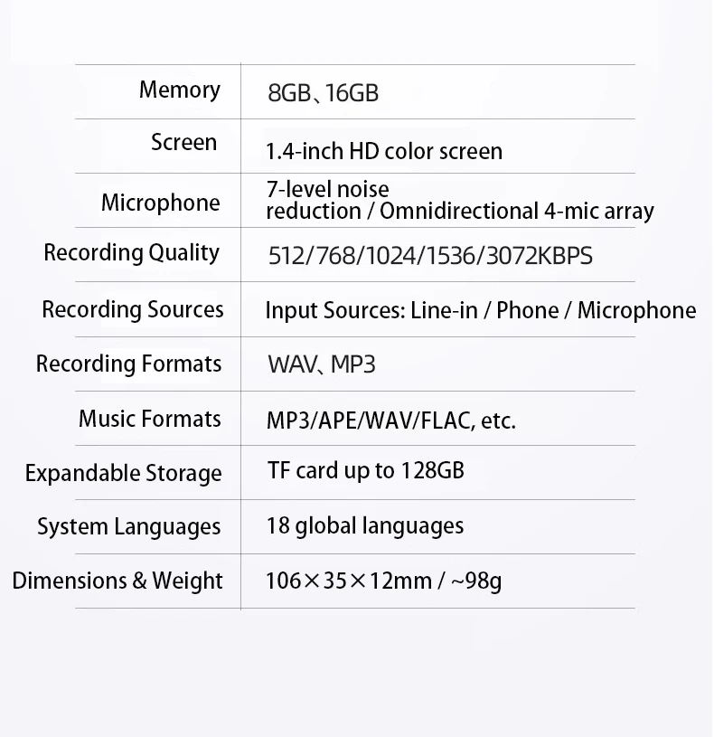 Mini grabadora de voz, dictáfono de línea activado por sonido, controlador Flash USB 3072K, reducción de ruido sin pérdidas, reproductor MP3