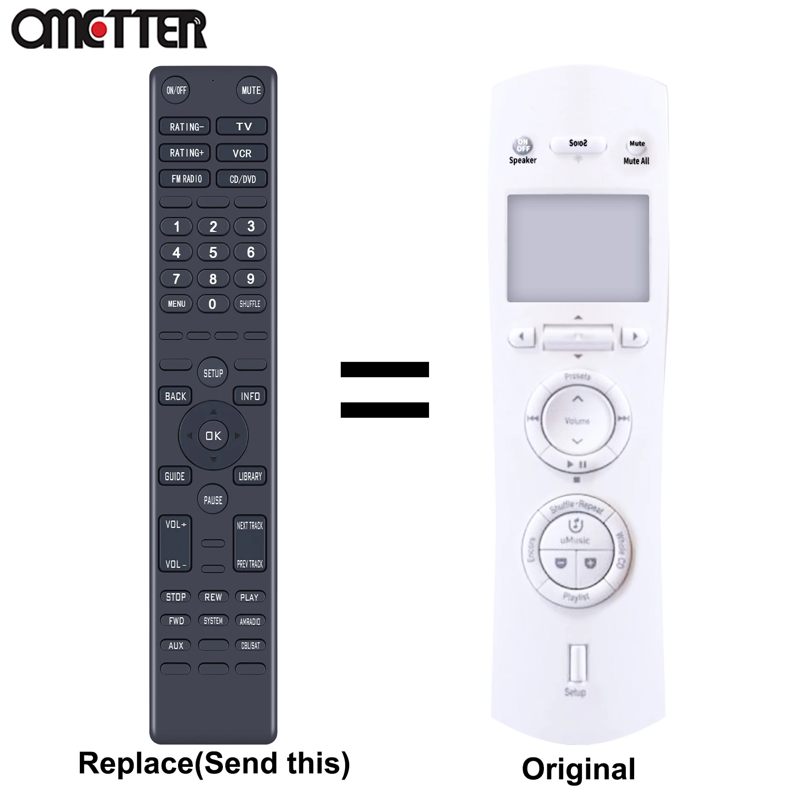 

New RC48S2-27 PMCII Remote Control For Bose ​Lifestyle 38 48 18 28 ​Music Center II