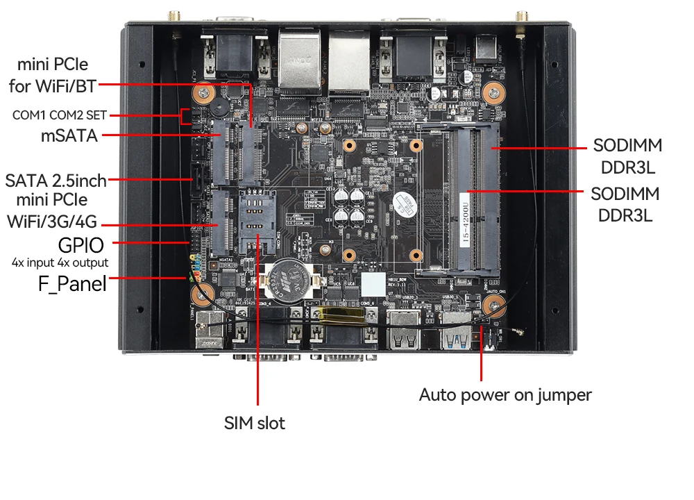 XCY X89 Industrial IPC Fanless Mini PC Intel I7-1165G7 6x COM RS232 RS485 2x Mini PCIe WiFi SIM 4G LTE CAN-Bus Windows Linux