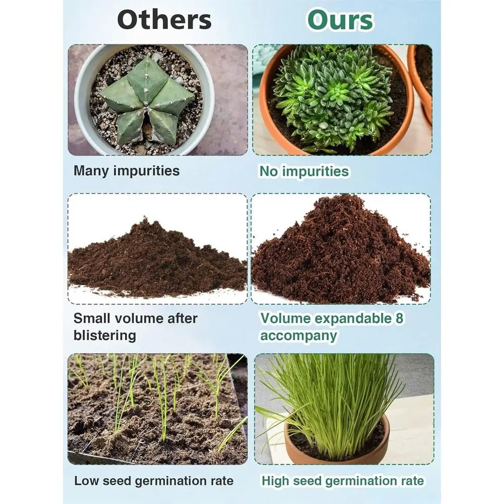 Accessories Indoor Plants Potting Soil Coco Coir Fiber Garden Supplies Seed Starter Soil Environment Friendly Compressed Soil