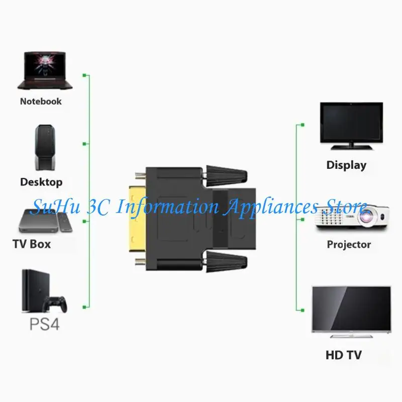 Adaptador DVI 24 + 1 para HDTV macho para fêmea conector resolução completa 1920x1080 para escritório conversor de vídeo de home theater