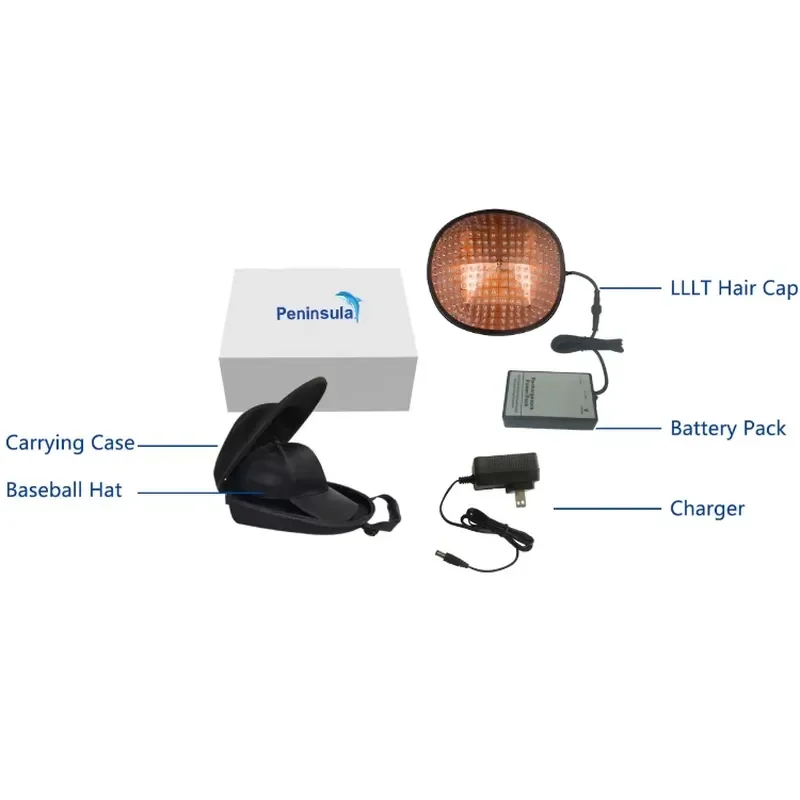 CRW Peninsula Medical Hair Regrowth Treatments Hair Loss Therapy Hair Regrowth Treatment With Hairpro Care