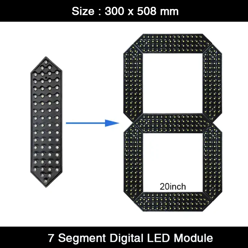 

2Pcs/Lot Waterproof Number LED 7 Segment Module 20 inch for Digits