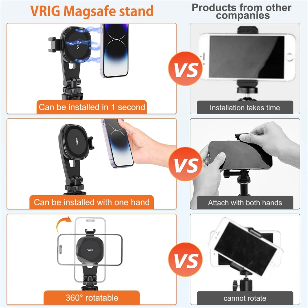 VRig ไม้เซลฟี่ระบบแม่เหล็กใหม่สำหรับสมาร์ทโฟนแอนดรอยด์ของ Magsafe ขาตั้งพร้อมรีโมทไร้สายสำหรับ iPhone 15 14 13