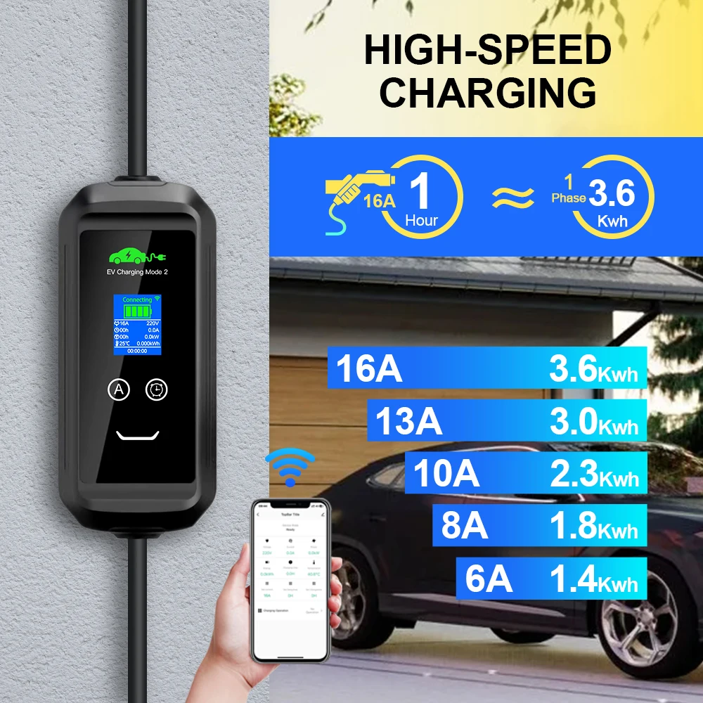 Kolanky 16A 3.6KW EV Charger Timer Tuya APP Type 2 IEC-62169 Standard Plug Set Charging Time For Eletric Vehicle Hybrid Cars 5M