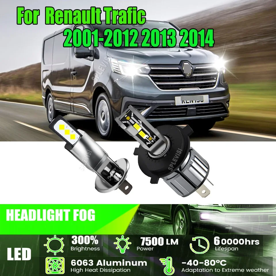 H4/9003 HB2 H1 LED Headlight Plug Play Vibration Resistant Fanless Fog Bulbs For Renault Trafic 2001 2002 2003 2004 2005-2014