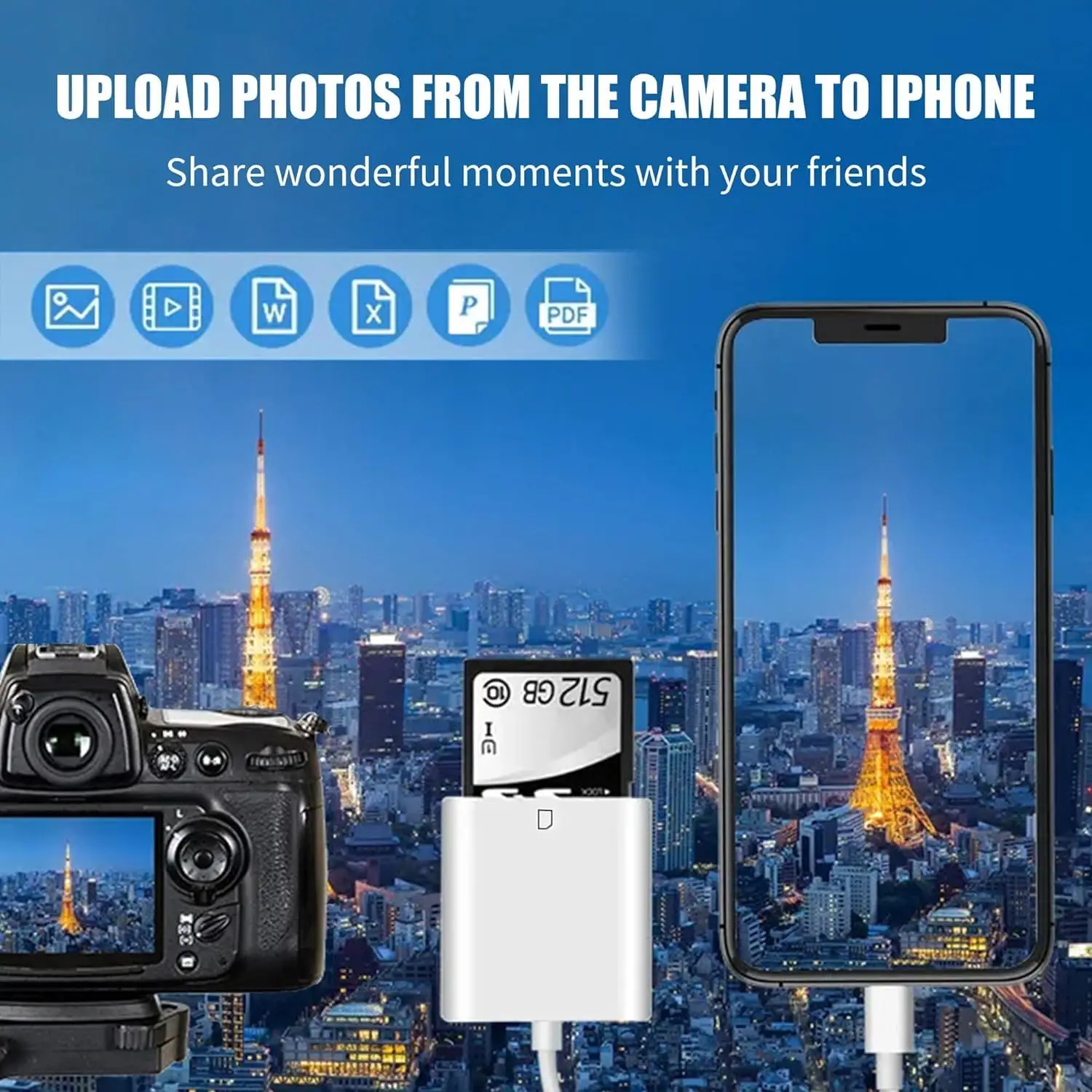 USB C SD Memory Card Reader, Type C Camera Adapter Trail Viewer for iPhone 17/ iPhone 16/15/ iPad MacBook/Air/Pro iMac/Samsung view 5