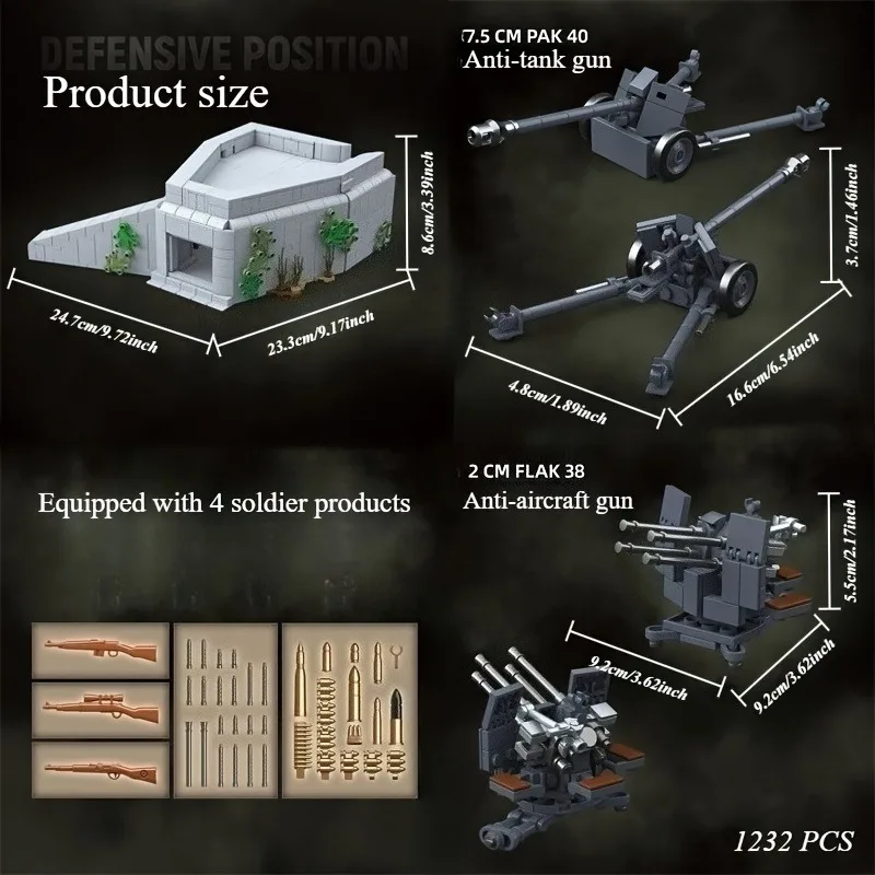 Atlantic Fortress Model Defensive Bunker Building Block Set, Military Building Block Model, Suitable for Collection and Gifting