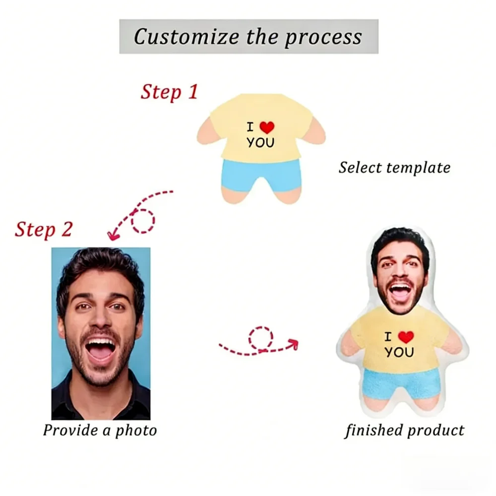 Personalisiertes Hoodie-Kissen – 3D Printing With Pp Bewertung und Preis