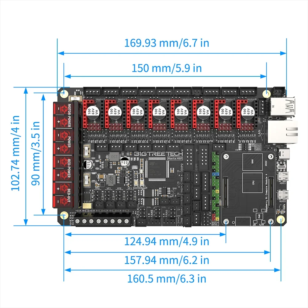 BIGTREETECH Manta M4P M5P M8P Motherboard 32-Bit For TMC2209 CB1 Raspberry Pi CM4 Klipper Ender 3 Voron 3D Printer HDMI5 Screen