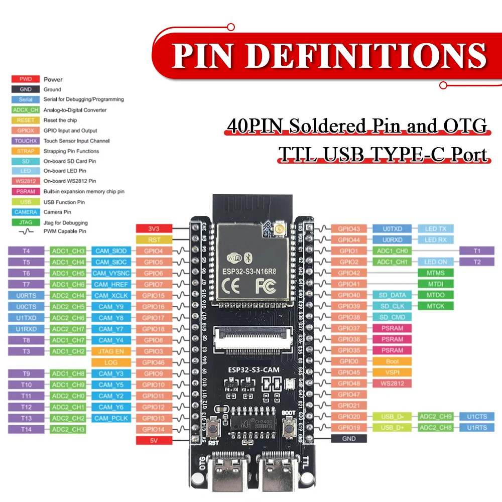 ESP32-S3 Development Board with 2.4G Extend Wifi Module for Camera Module OV2640 8MB PSRAM 16MB FLASH ESP32S3 N16R8 CAM Type-C