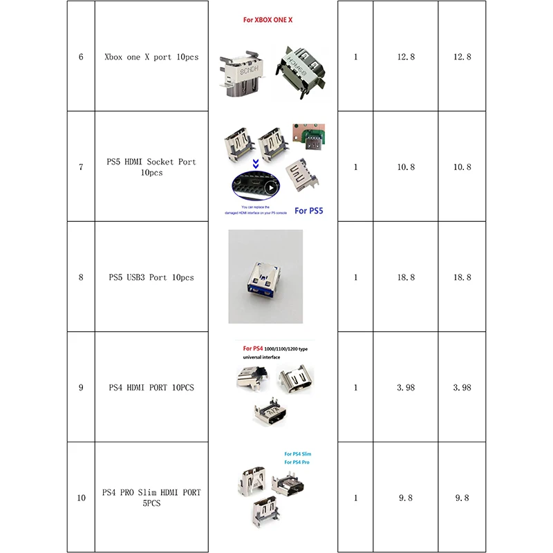 Full Set Games Port Set For Xbox Series X Xbox One S Xbox One X Switch OLED USB C PS5 USB 3 PS4 HDMI Sockets Interface Connector