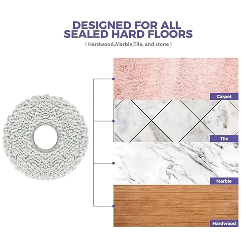 8 шт., запчасти для робота-пылесоса Ecovacs Debot / T20 Pro / X1 OMNI / T10 Omni