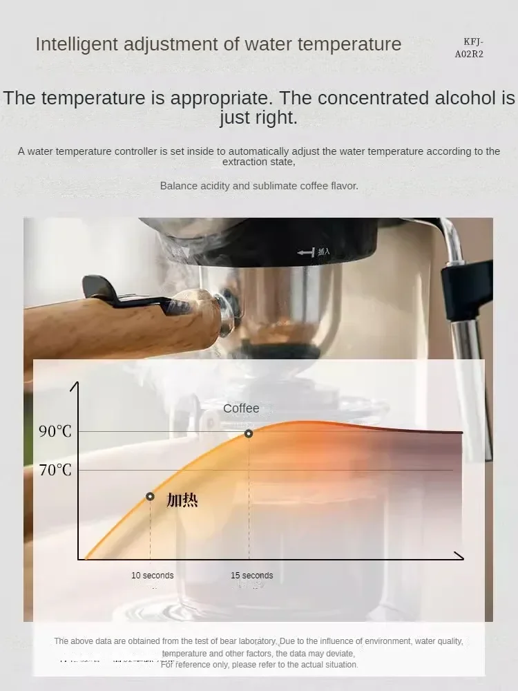 เครื่องชงกาแฟอิตาเลียนฟองนมสกัดแรงดันสูงกึ่งอัตโนมัติสำนักงานบ้านกาต้มน้ำหมี