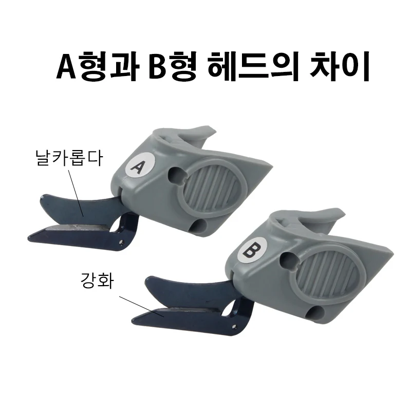 Electric Scissors Cloth Cutting Machine Battery Scissors Rechargeable Fabric Electric Scissors Handheld Cutting Tools