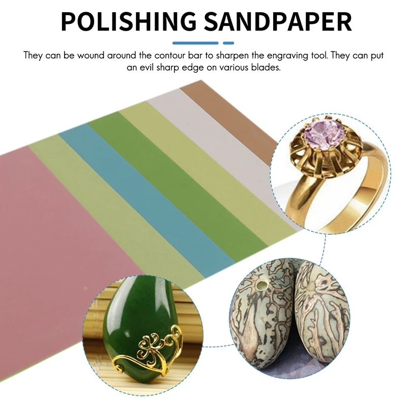 Polishing Sandpaper… - image