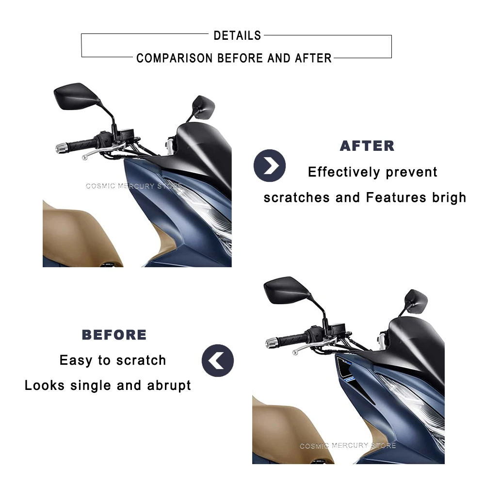 Motorcycle Tank Pad Sticker Protective Stickers Kit 3D Gel Epoxy Resin Stickers For Honda PCX 160 2025 Motorcycle Head Stickers