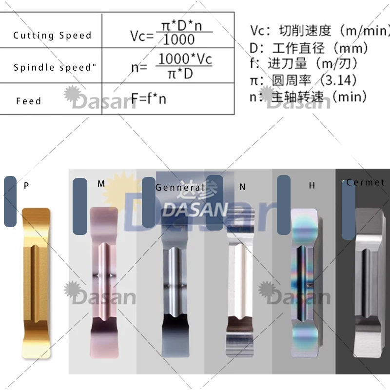 New Dasan MGGN150 MGGN200 MGGN250 MGGN300 MGGN400 MGGN500 MGGN JM DM9030 Carbide Inserts Groove Cutter Finishing Stainless Steel