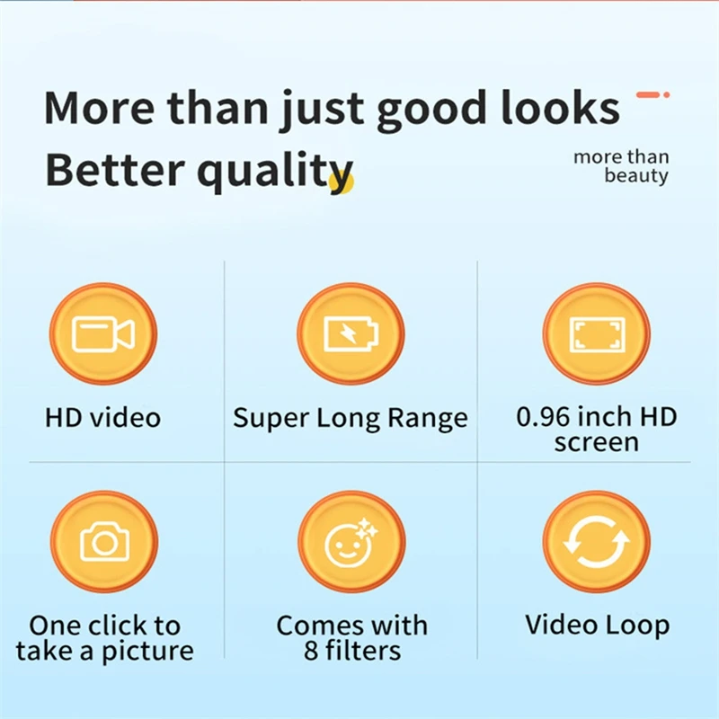 ミニカメラ1080p,0.96インチ画面,cmos,屋内,家庭,屋外,スポーツ,ポータブル,ヴィンテージ,TFカード互換