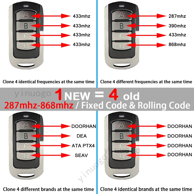 For ERREKA IRIS 2 4 EVO ROLLER 1 2 SOL 433 868 LIRA 433 868 VEGA 433 868 ROLLER 433 868 Garage Door Remote Control 433MHz 868MHz