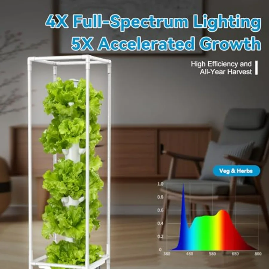 Hydroponic Tower for Indoor Herbs Fruits Vegetables, ABS Plastic White, 5000K Full-Spectrum Lights, 45 Pods 15 Tiers Auto Water