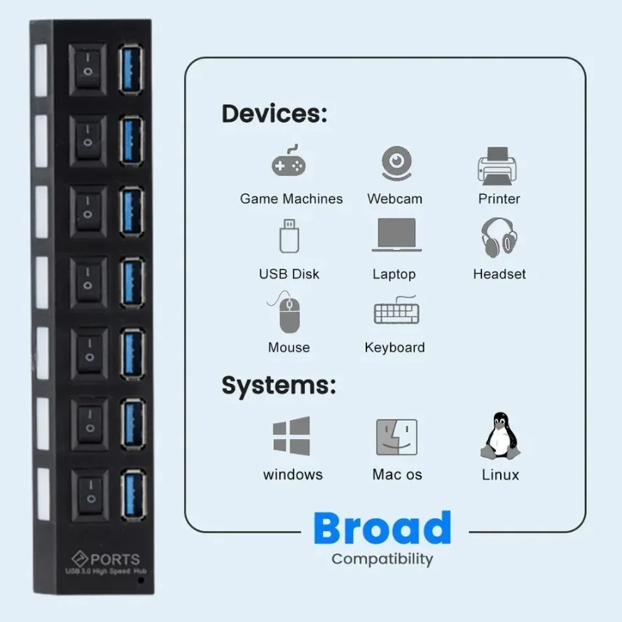 USB HUB 3.0 2.0 Adapter Expander High Speed 7 Ports Multi USB Splitter Multiple USB Extender with LED Lamp Switch for PC Laptop
