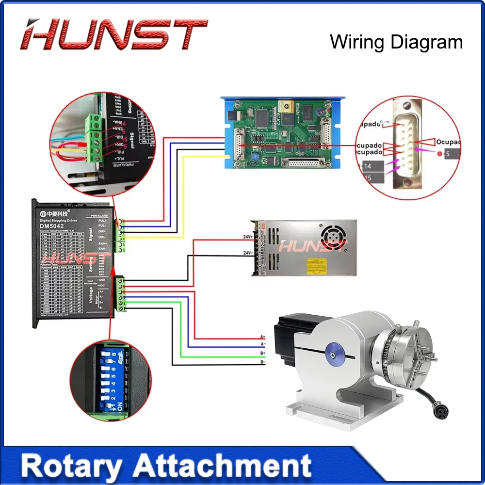 HUNST آلة الحفر بالليزر جهاز دوار محور دوار D69/D80 آلة الحفر الملحقات الدورية