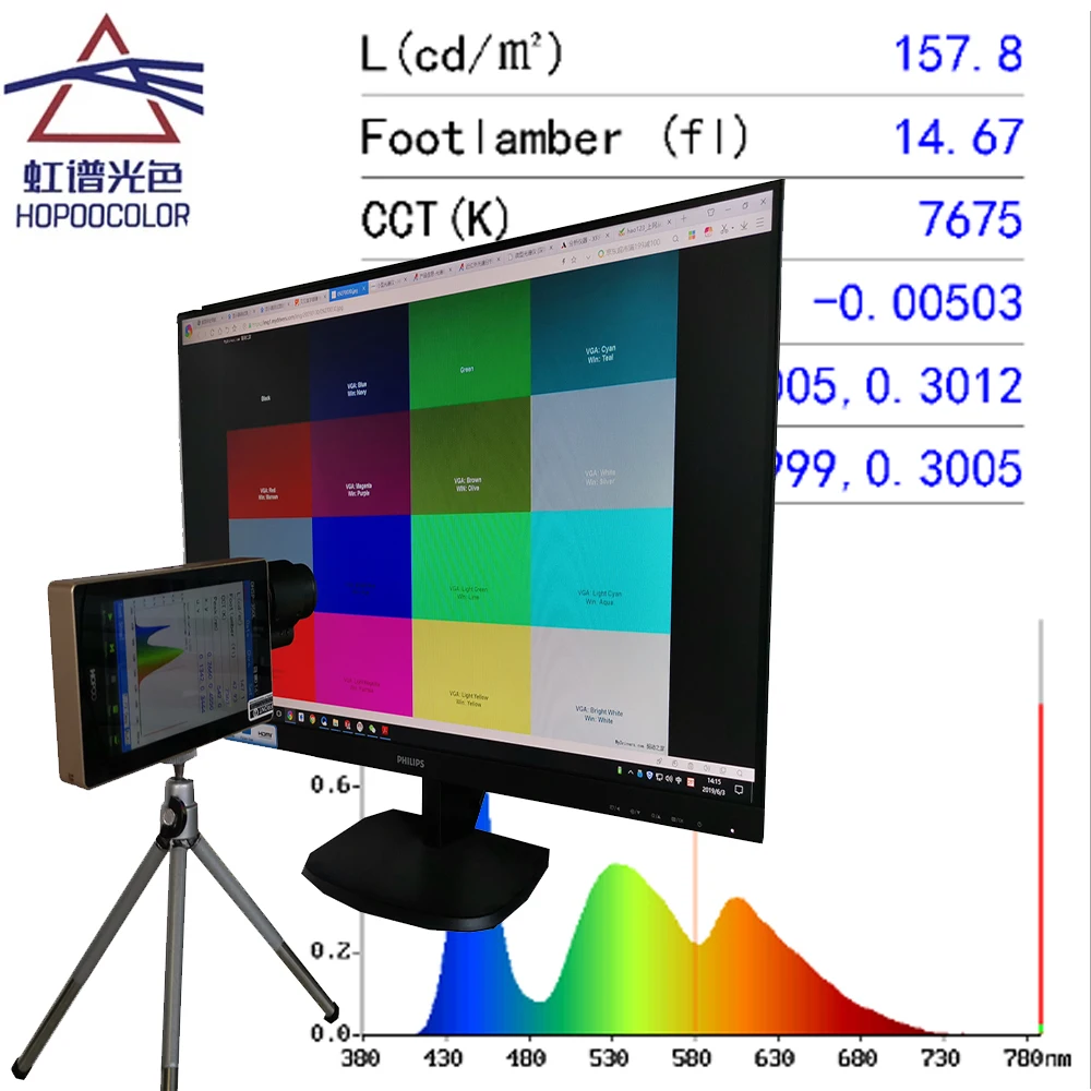 Luminance Colorimeter&Photometers OHSP350L Spectral wavelength meter