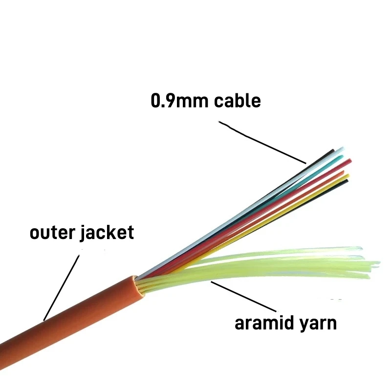 الألياف patchcord حزمة OM2 12 4 6 8 24 النوى LC-LC 5m-50m 20m10m5m30m الطائر SC FC ST E2000 مللي متر التصحيح البصري الرصاص 4C8C12C ELINK