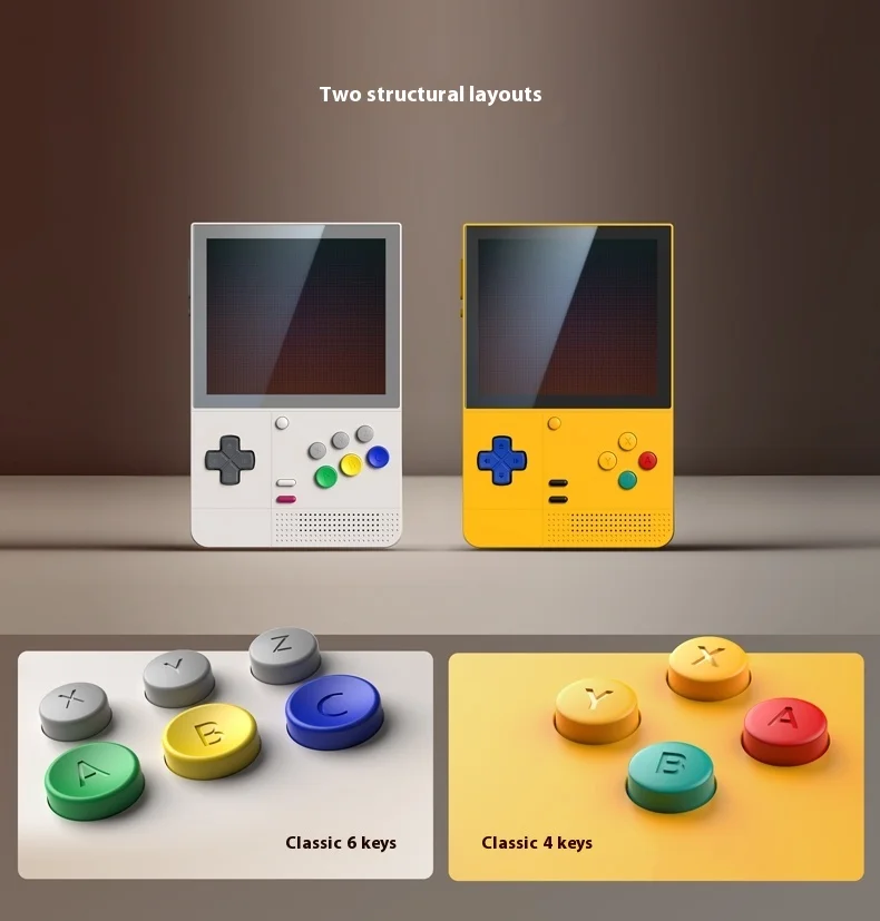 Retroid Pocket Classic Game Consoles 1240*1080 AMOLED 500Nits 3.92" Screen Custom 6 Keys 5000mAh Retro Handheld Game Consoles