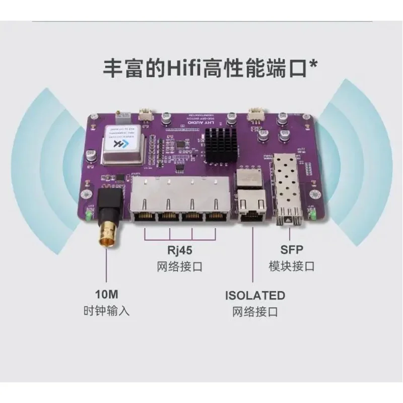 LHY New SW6-SFP Audio HIFI Fever Switch Fully Linear Power Supply OCXO Constant TemperatureOscillator