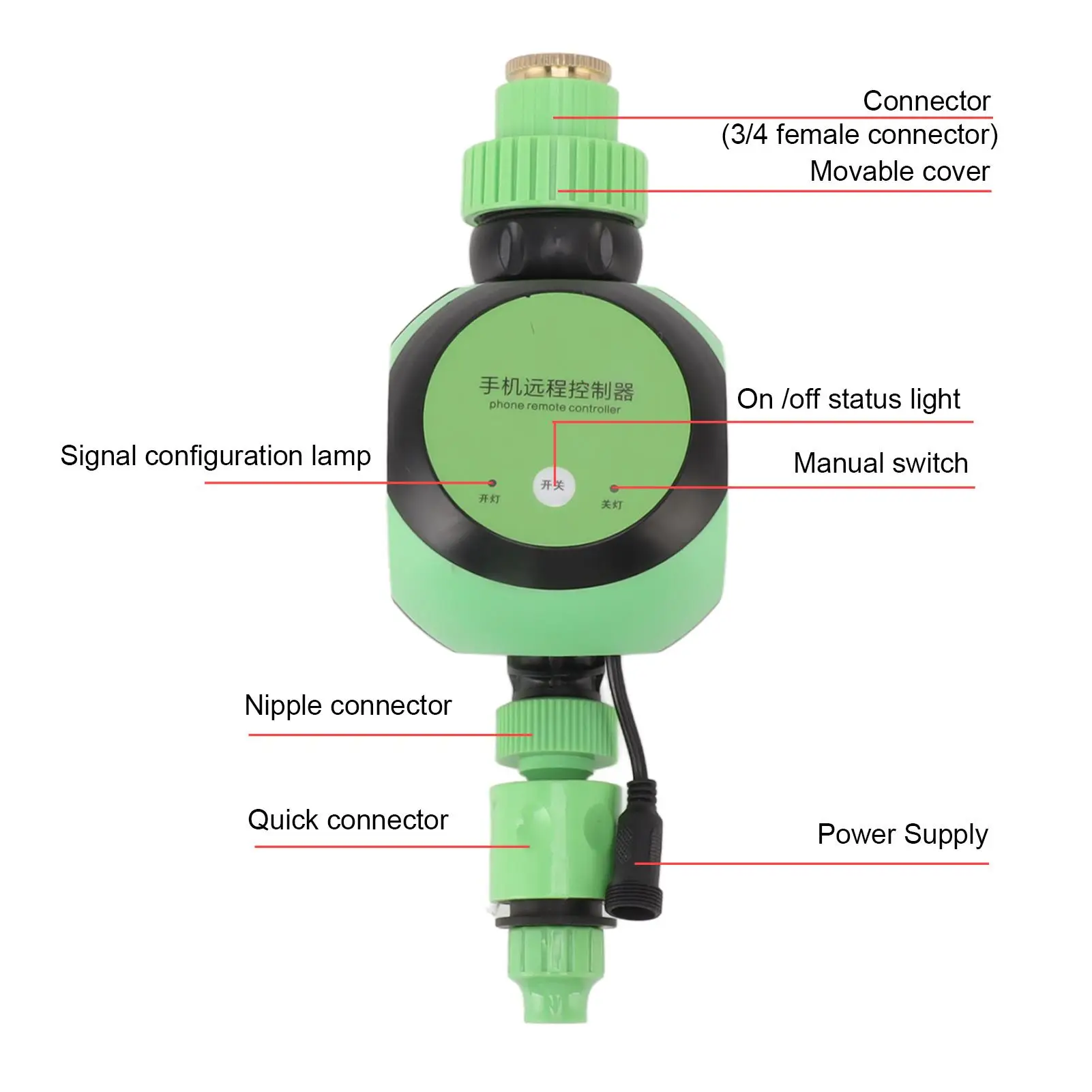 

Smart WiFi Sprinkler Timer - Automatic Garden Watering System with 5G Dual Control & Mobile Remote Access