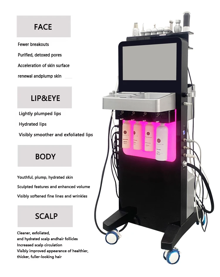 New 12-in-1 Epilator Dermabrasion Facial Machine Skin Peel for Eye Area Features Pore Cleaning Skin Moisturizing