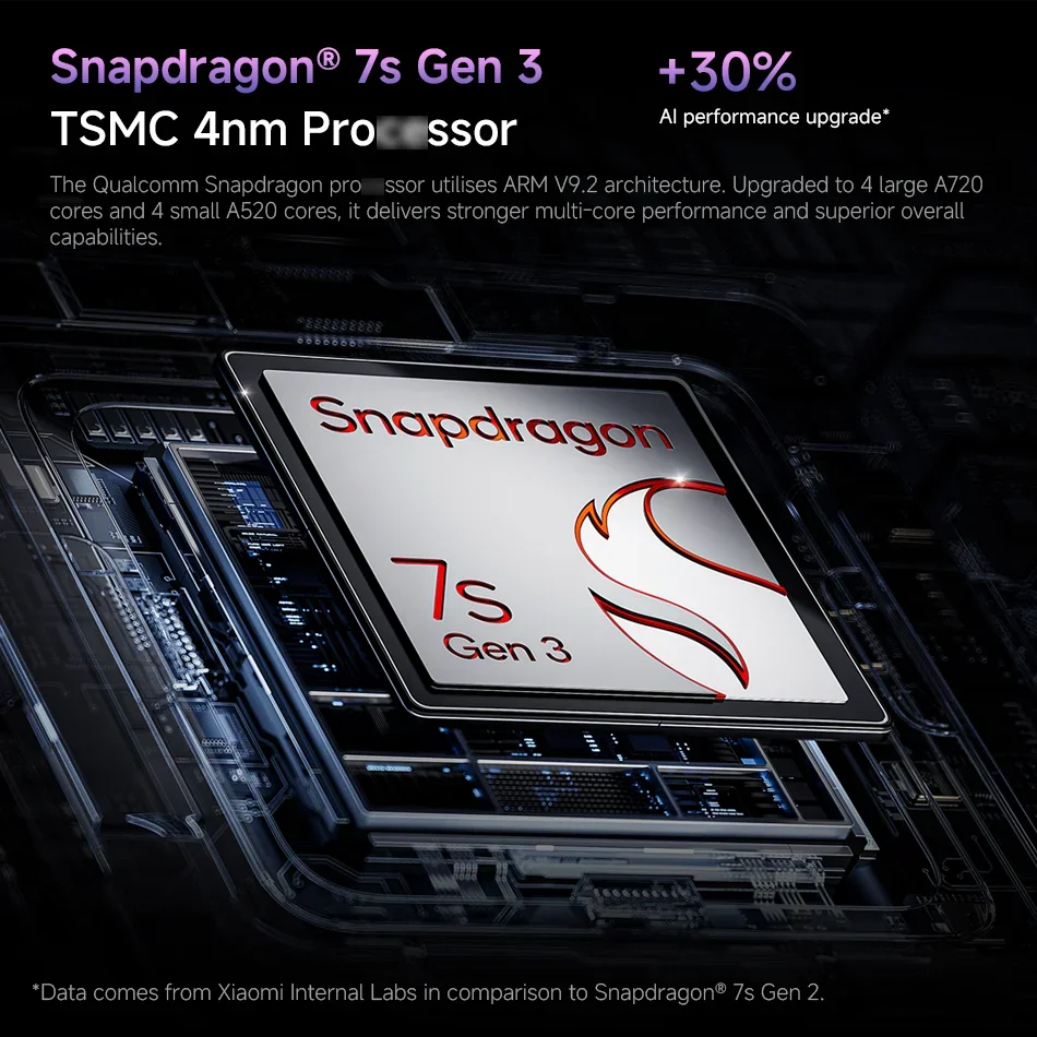 هاتف محمول Xiaomi Redmi Note 14 Pro+ Plus 5G الإصدار العالمي 200MP AI كاميرا Snapdragon 7s Gen 3 120W HyperCharge 1.5K 120 هرتز IP68