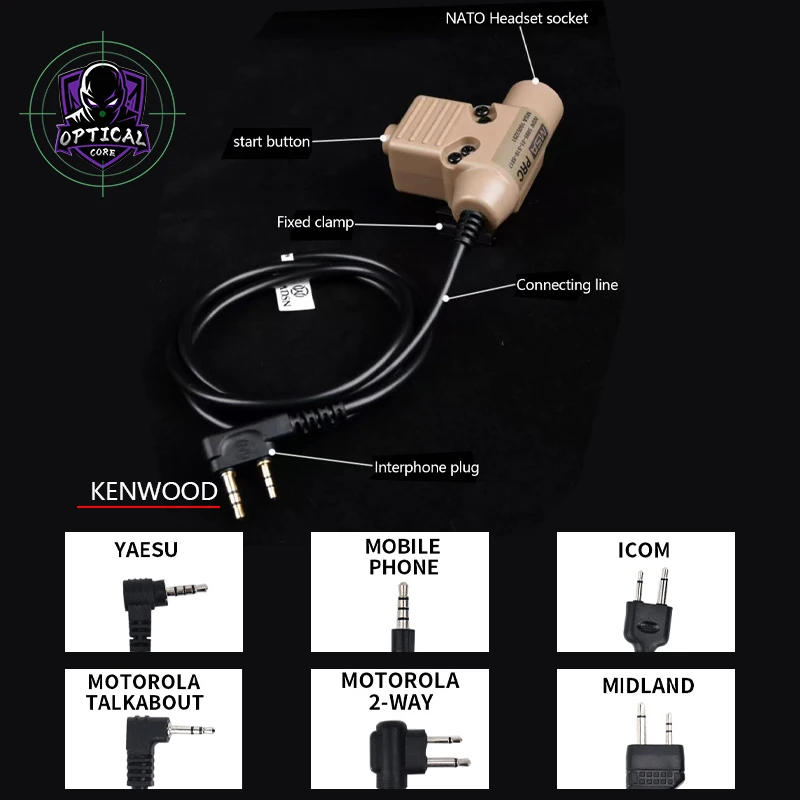 WADSN Tactical U94 PPT Adapter Push To Talk For Baofeng Motorola&Headset Kenwood/Motorla/ICOM/Midland/Mobile phone Plug