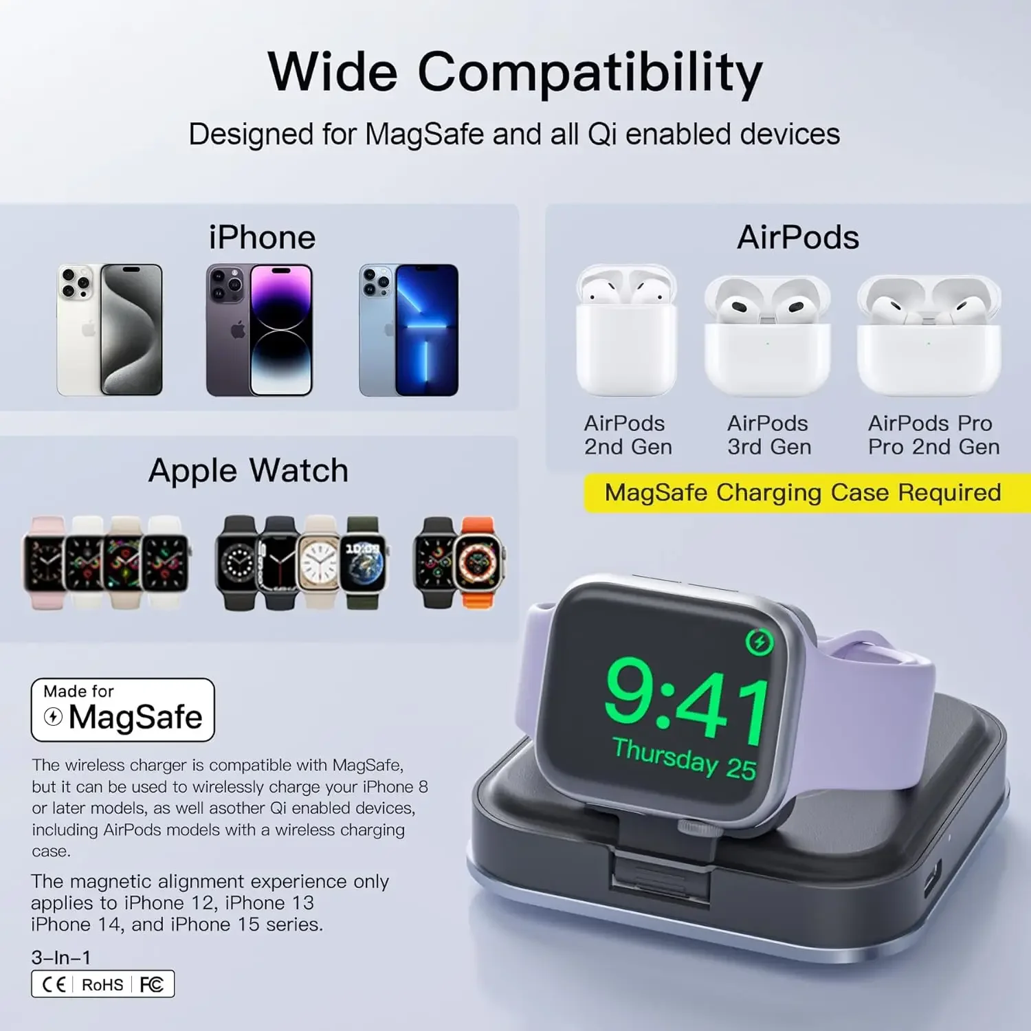 Foldable Magnetic Wireless Charger Stand for Magsafe IPhone 15 14 13 12 Apple Watch 8 7 Airpods Pro 3 in 1 Fast Charging Station